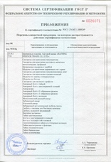 Приложение к сертификату соответствия №РОСС CN.МГ11.Н00269